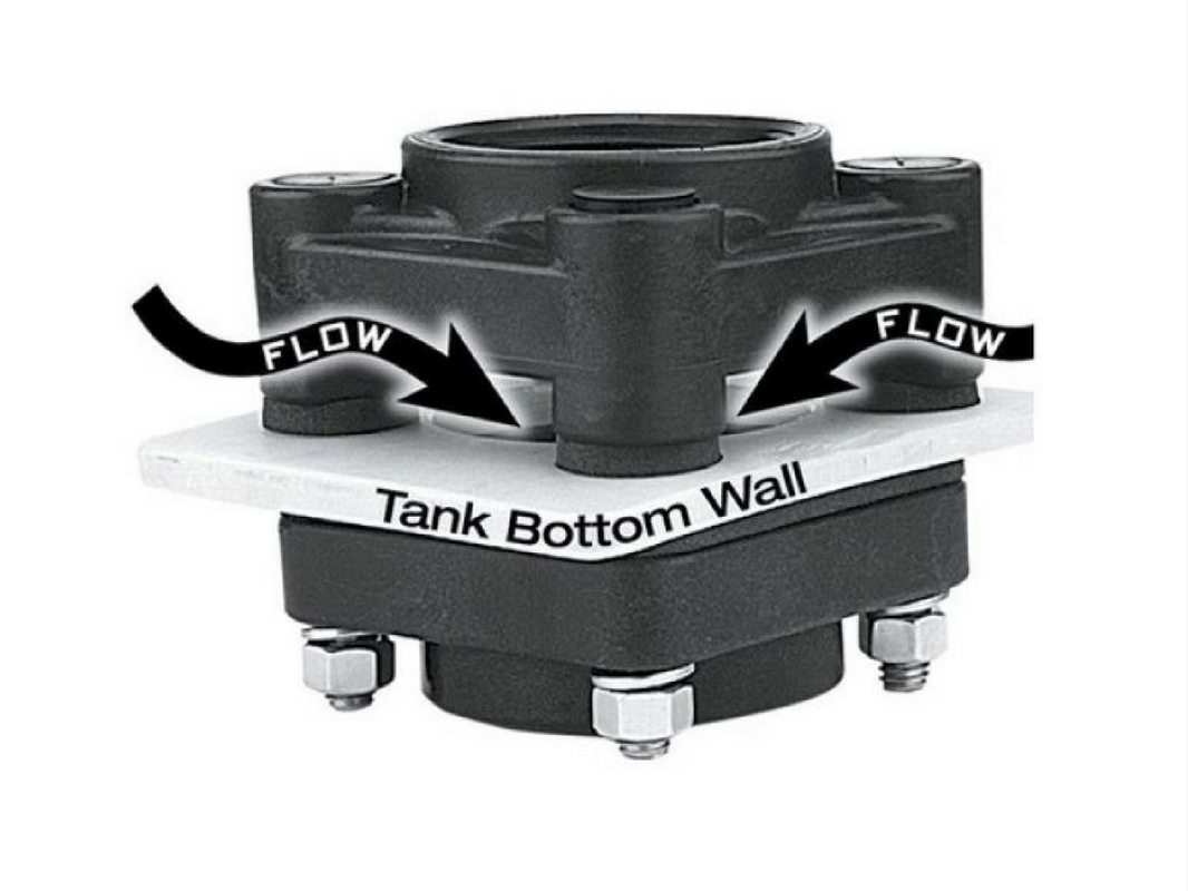 Banjo Tank Fittings - Bottom Drain
